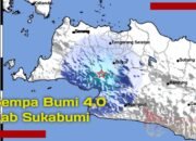 Gempa M 4,0 Guncang Sukabumi, BMKG Catat 5 Kali Susulan