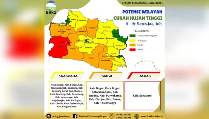 Musim Hujan Datang Lebih Cepat, Warga Sukabumi Diminta Siaga Hadapi Cuaca Ekstrem