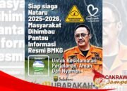 Perkuat Kesiapsiagaan Nataru 2025-2026, Masyarakat Diimbau Pantau Informasi Resmi BMKG Untuk Keselamatan Perjalanan Aman Dan Nyaman