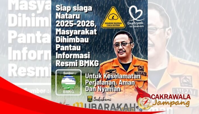 Perkuat Kesiapsiagaan Nataru 2025-2026, Masyarakat Diimbau Pantau Informasi Resmi BMKG Untuk Keselamatan Perjalanan Aman Dan Nyaman