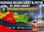 BMKG Peringatkan Potensi Hujan Lebat dan Petir di Jawa Barat, Sukabumi Termasuk Wilayah Waspada