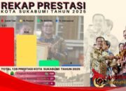 Raih 131 Penghargaan dalam Setahun, Kota Sukabumi Tembus Panggung Internasional