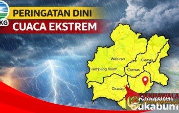 Cuaca Ekstrem Berpotensi Landa Sukabumi Selatan, BMKG Tetapkan Status Waspada
