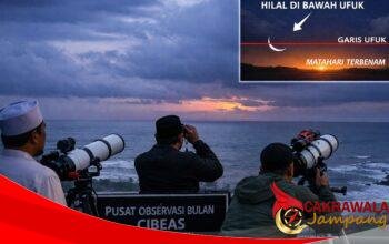 Awal Ramadhan 1447 H Berpotensi Kamis, Hilal Tak Teramati di Sukabumi