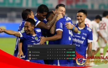 Puncak Klasemen Memanas, Persib dan Persija Saling Tekan